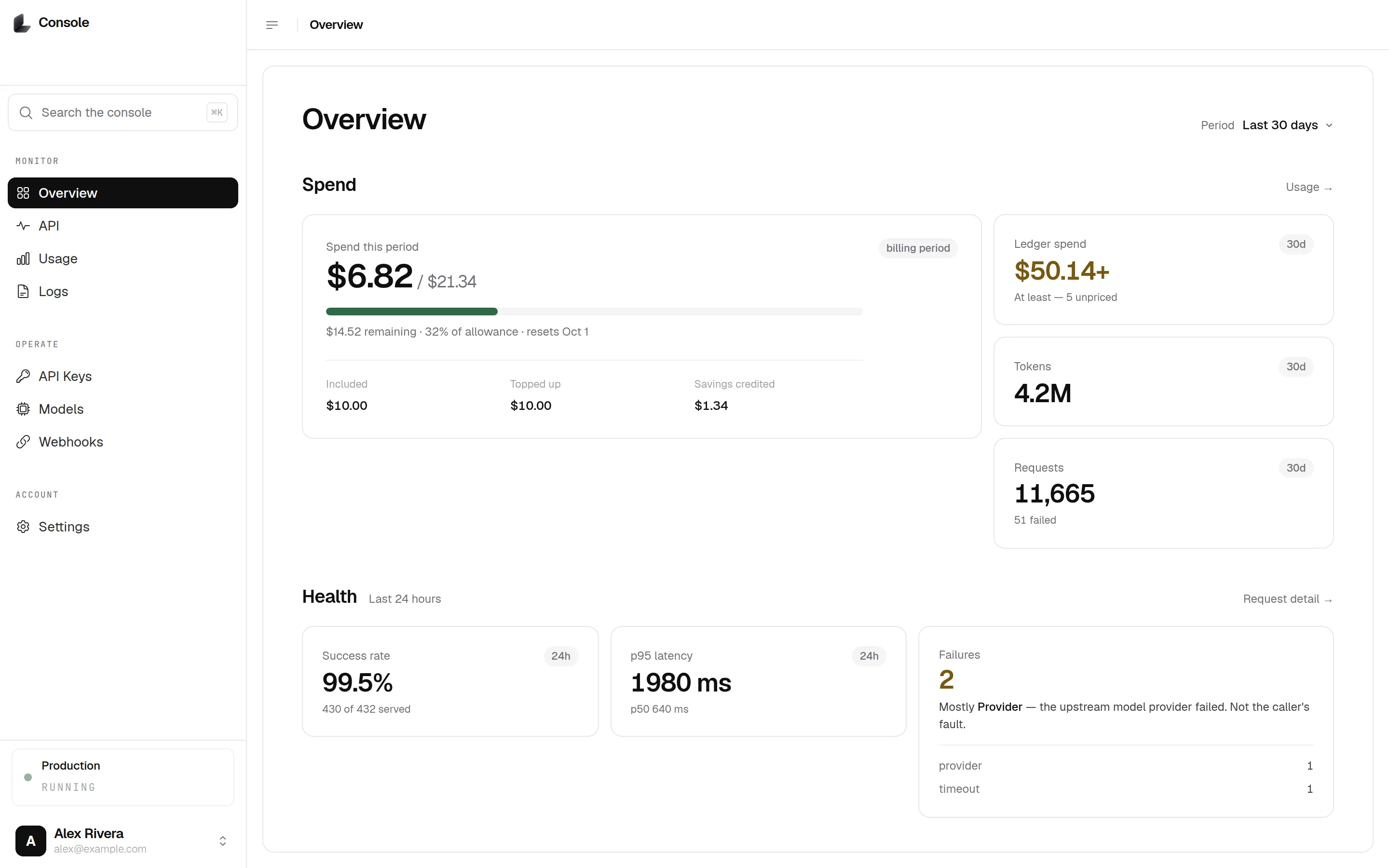 The Lobstack Console — Overview. What the runtime is doing right now.