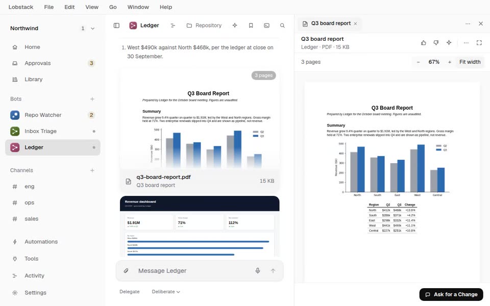 A board report PDF a bot made, opened on its revenue chart.